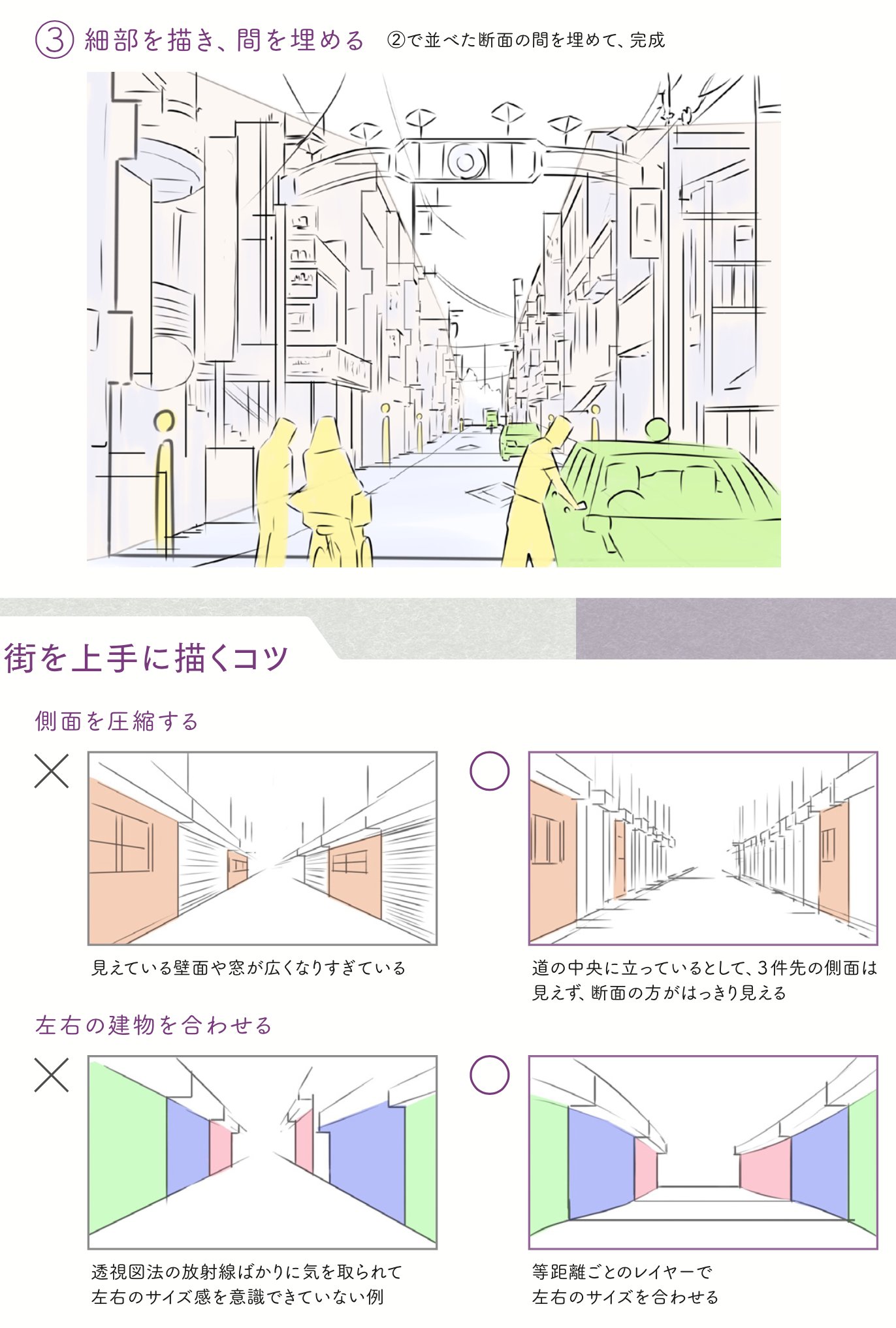 تويتر アニメ私塾 على تويتر 空間ビートまとめ 超実践的なレイアウト方法 現実の空間では凹凸が多く 真っ直ぐに収束するほど長い道など滑走路でもない限りない 平行で平面でのみ透視図法は有効でカーブに家が並べが家の数だけ消失点をとる そんな窮屈
