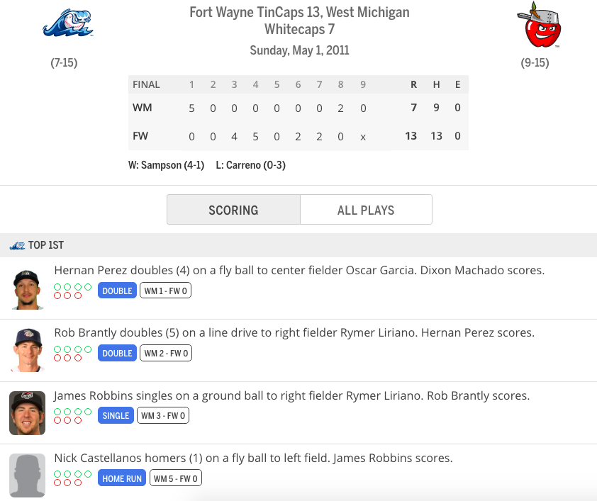 ConnorNewcomb_'s tweet image. It's funnier when you learn that Nick Castellanos hit his first professional home run on the night Osama Bin Laden was killed