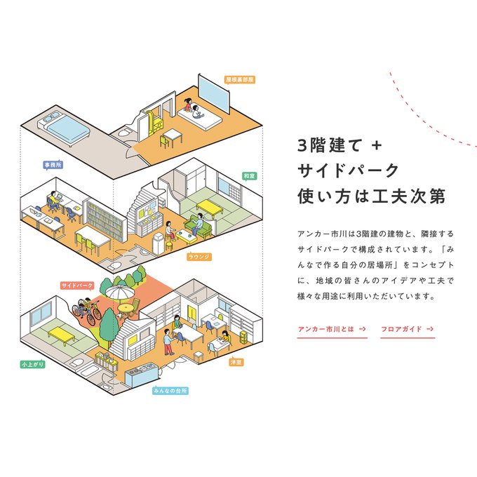 アイソメトリックのtwitterイラスト検索結果