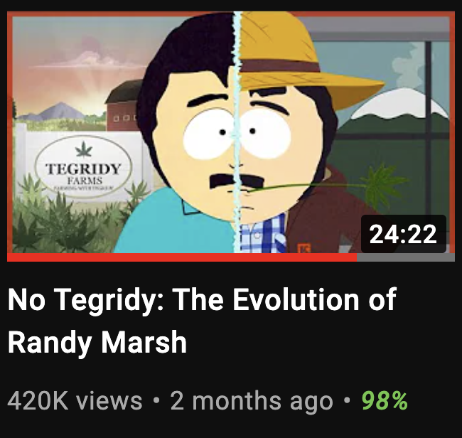 WE DID IT FOLKS. Please stop watching this video!