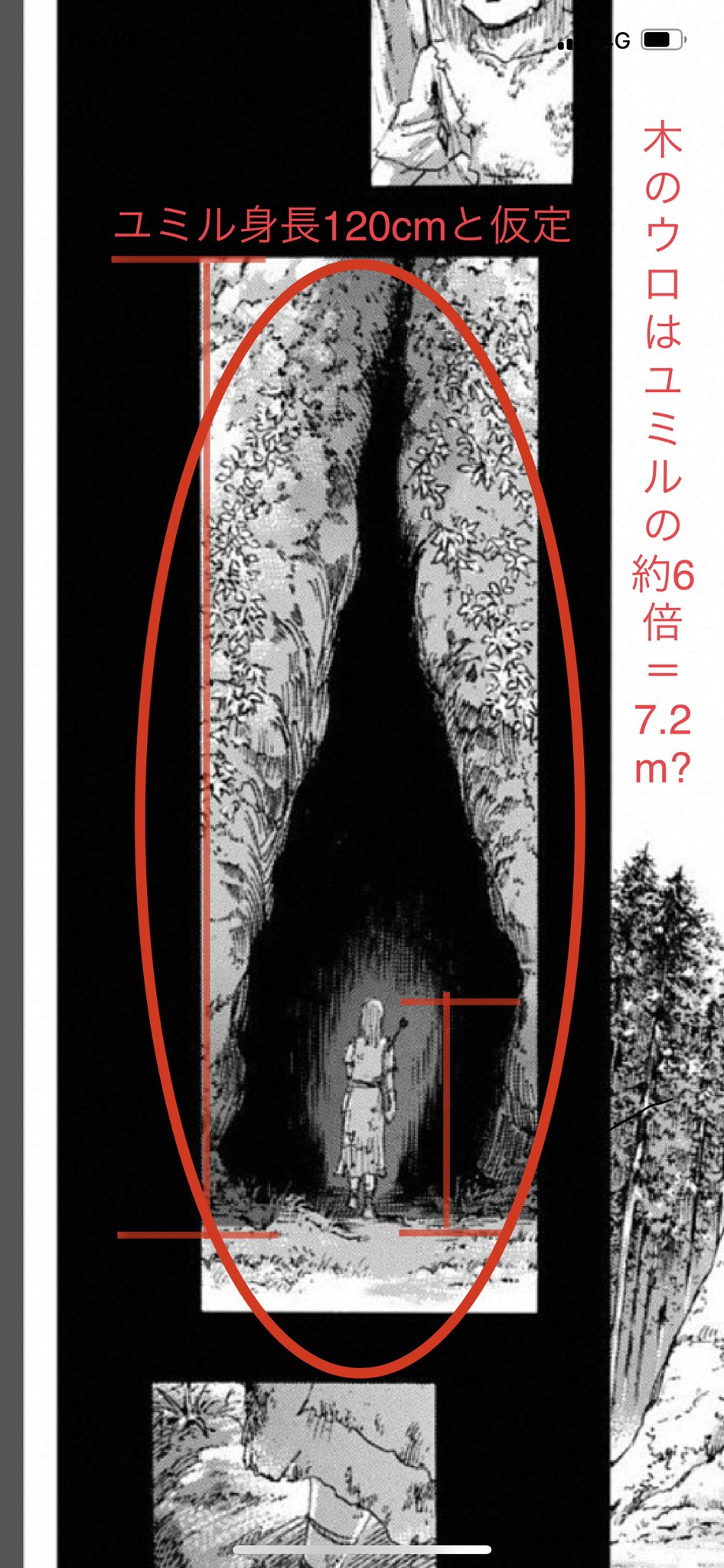 Twitter 上的 りゅう フィギュア作りの為 今更始祖の巨人のサイズ考察をしてみた 巷では100m以上という考察もあるけど 自分的には76 80m位じゃないかと思った ただ 木が遥か足元に小さく描かれてる初登場時の見開きの部分を考えてないし 基準は仮定ばかりだから粗