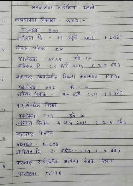 prajyot60346840's tweet photo. @PrasannJOSHI @PrasannJOSHI
  #सरळसेवा_परीक्षा मागील 2 ते 3 वर्षा पासून आलेली जाहिरात परीक्षा घेतलीच नाही .....यावर कोण बोलणार गट क चा अभ्यास करणारे गरीब घरातील असतात यासाठी आवाज उठवा सर 34 लाख बेरोजगार चा प्रश्न आहे https://t.co/9MhDGKT4qS