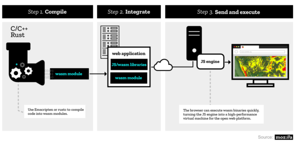 Daniel Carvalho tweet media