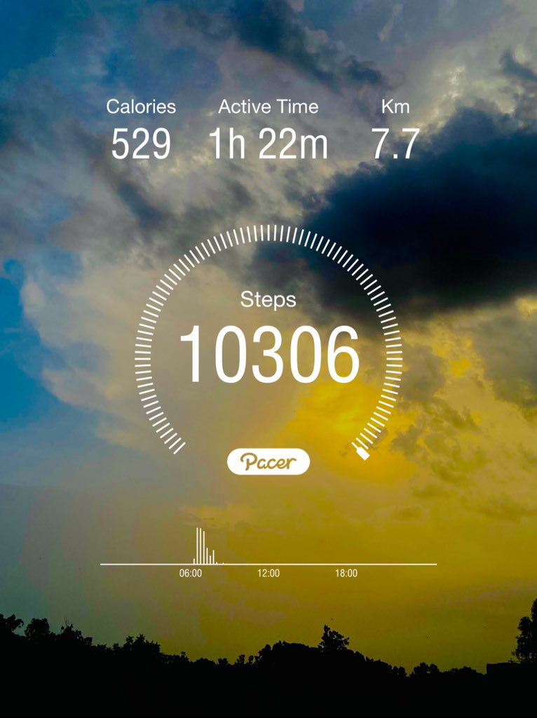 amitmall1's tweet photo. 10K done for the day ..!! https://t.co/etqrFfQsxX