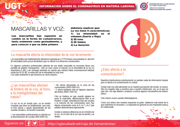 prevencionjcyl's tweet photo. Interesante información elaborada por el departamento de salud laboral de UGT-Euskadi sobre las mascarillas y la voz. 

@osalanEJGV @arzaraul  @saludlaboralugt

https://t.co/bgDUEx6zRd https://t.co/b4elAPmh81