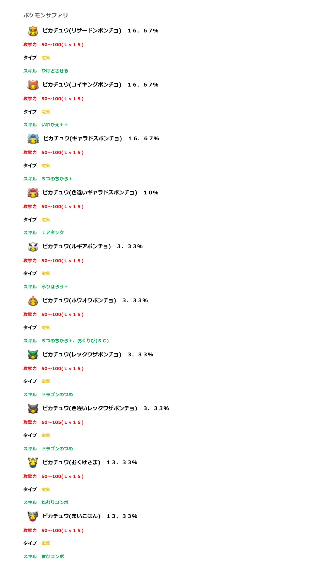 ゆう ポケとる Yu Sazan1game Twitter