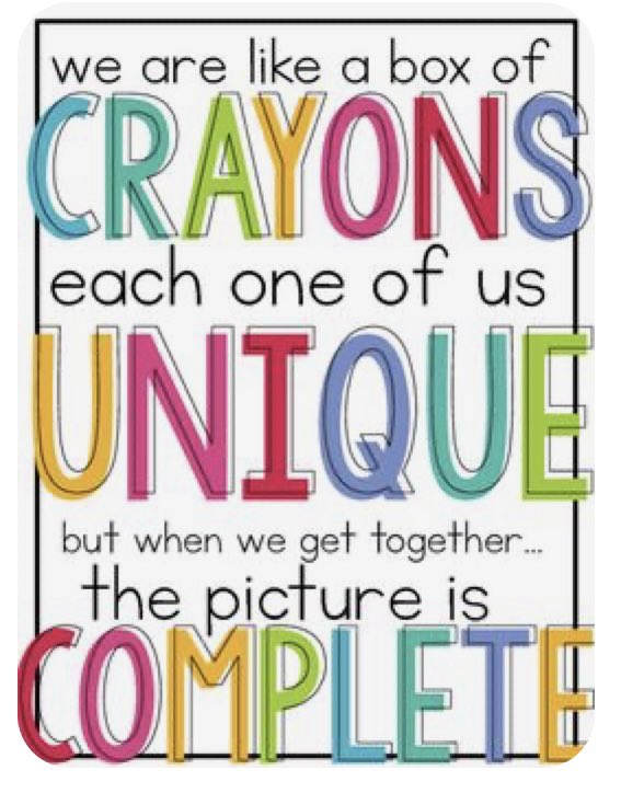 HawkParents's tweet photo. Remember we are all made differently on purpose to share our uniqueness with one another. One small gesture can make such a big difference in someone life. Be a BUDDY not a BULLY
#hawksstaypositive #bringinpositivevibestoourschool #onewordonegesture #doesnttakemuch #buddynotbully https://t.co/A3DRlswfCZ