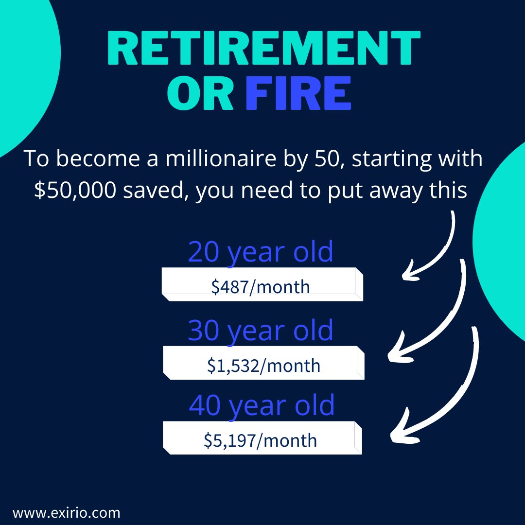 yappymishra's tweet photo. Retirement or FIRE! The earlier you start saving the better. The point here though is don't worry if you're no longer a 20 year old. Just start now, now is always better than tomorrow.
#financegoals #financialindependence #wealthtracking https://t.co/VVD7gFoAJR