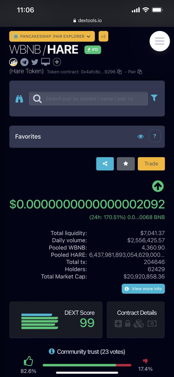 #haretoken Bsc gem 💎 I don’t think I’ve seen a better buying opportunity since #shib #shiba great project! Grab some now! Trending in top 10 dextools get it while it’s cheap!
