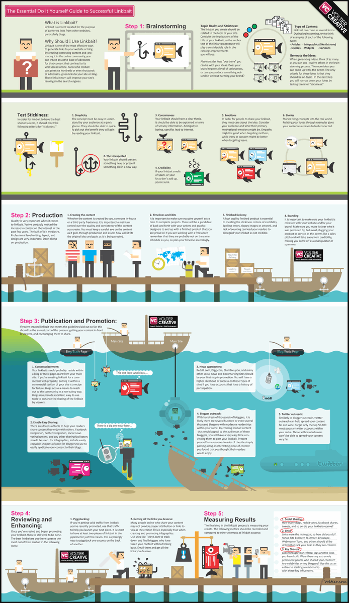 iConversion Media tweet media