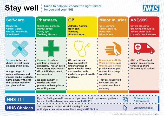 We are experiencing unprecedented pressures overnight in our Emergency Departments (ED) <a href="/UHD_NHS/">University Hospitals Dorset NHS Foundation Trust</a> Please access ED only for life threatening conditions. Any thing else contact NHS 111 first which will direct you to an alternative service.