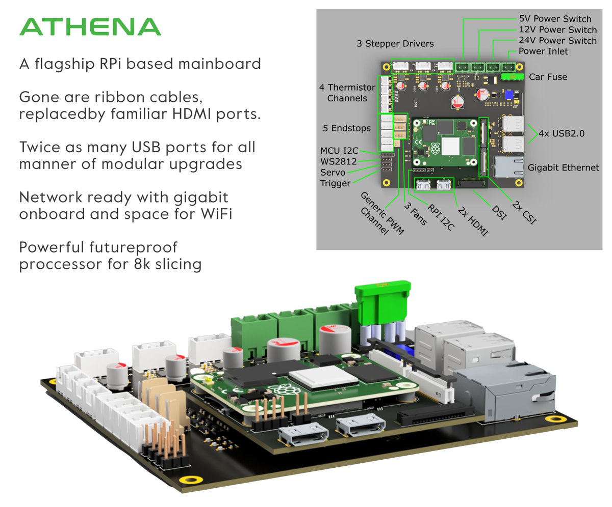 ATLAS 3D tweet media