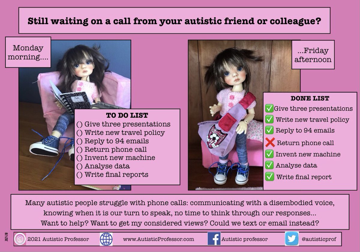 AutisticProf's tweet photo. Phone conversations are hard! #autisticnotrude #autismawareness #autismacceptance https://t.co/cvOYl0qIAS