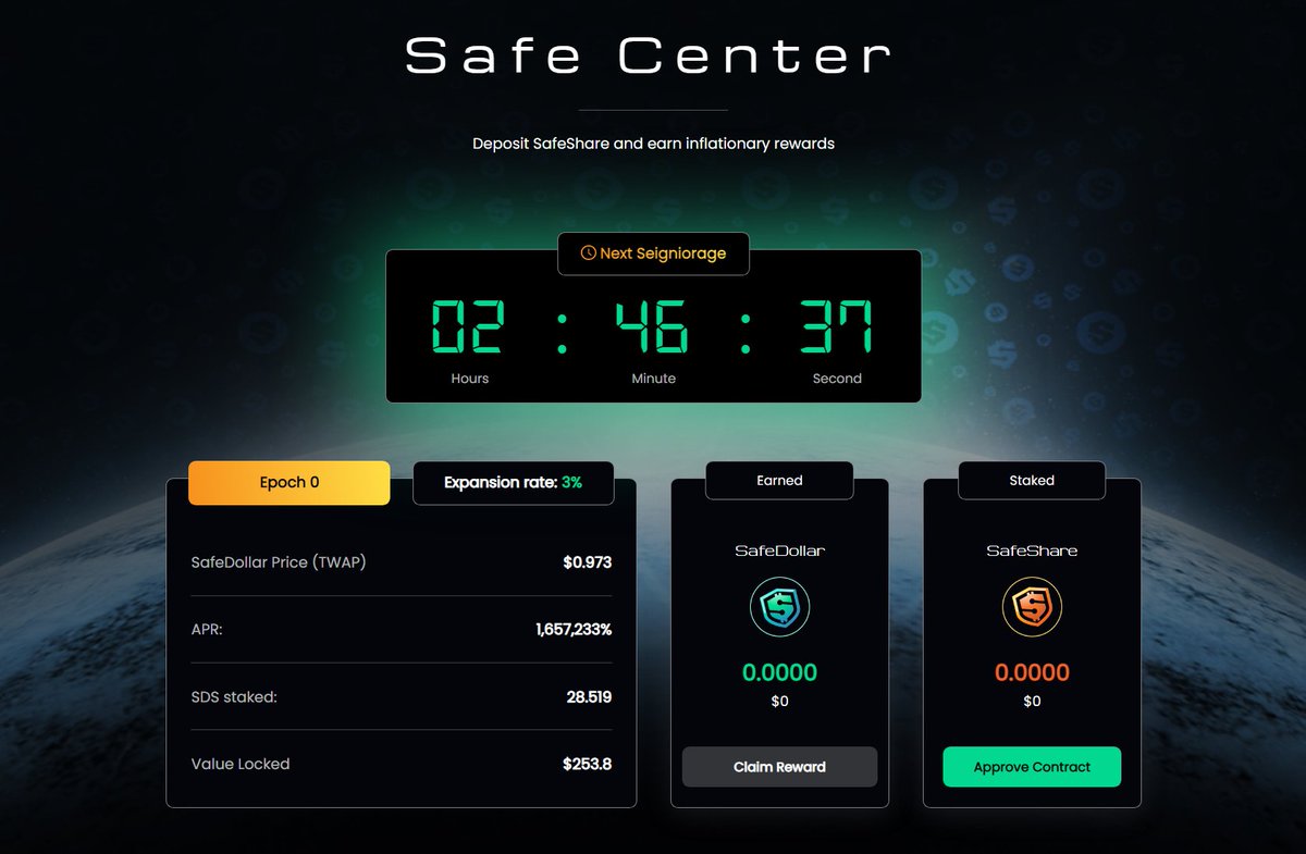 SafeCenter is LIVE 🔥🥳

✅ Boardroom will re-open on Tue July 6th 2021, 08:00:00 UTC

Are you ready to join?

@0xPolygon #AlgoStablecoin