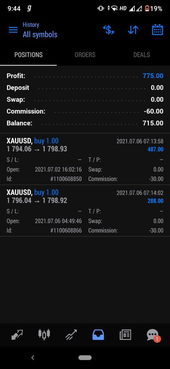 Tradingbeast05's tweet photo. ربح الأمس في #XAUUSD &amp; #WTI 

انضم إلينا الآن للتداولات اليومية
https://t.co/hQSXudovpu

 #حافز #العربية #الإماراتاليوم #المملكة #مورينهو #ال��وركس #فوركس #فوركس #توصيات #تداول #الذهب #العملات #تجارة  #الكويت #الرياض #ابوظبي #الدوحة #adss_forex #الفوركس #تداول https://t.co/Z0Gv8qHKly