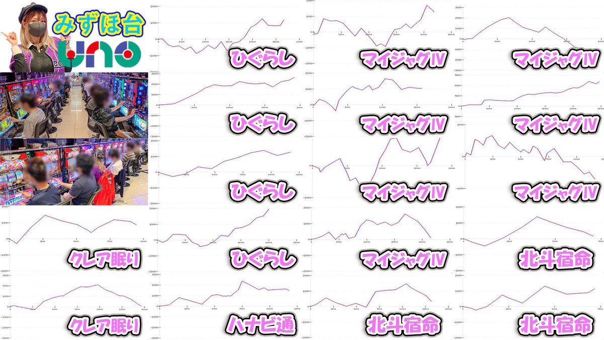 上福岡uno Uno Kamifukuoka Twitter 上福岡uno Uno Kamifukuoka Twitter