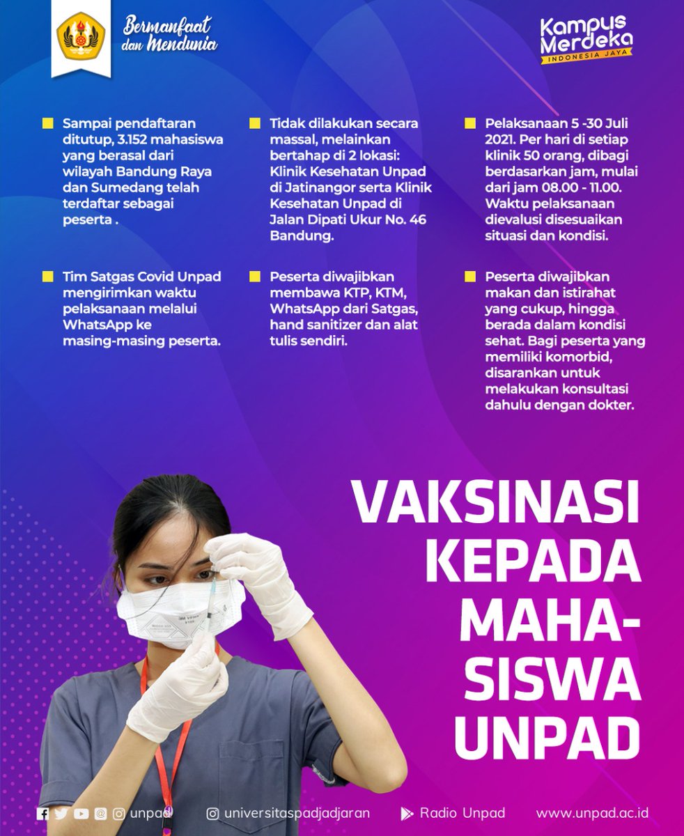 Unpad בטוויטר Vaksinasi Covid 19 Kepada Mahasiswa Unpad Telah Terdaftar 3 152 Mahasiswa Yang Berdomisili Di Wilayah Bandung Dan Sumedang Vaksinasi Dilakukan Bertahap Pada 5 30 Juli 2021 Di Dua Lokasi Yaitu Bandung Dan Jatinangor