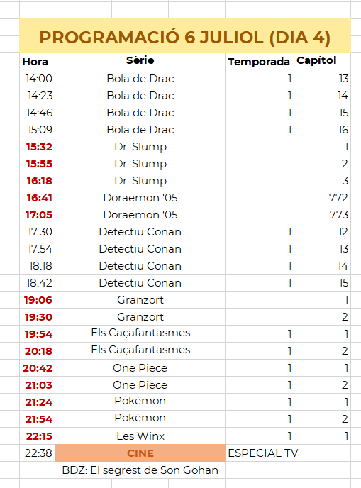 HUI NOVES SÈRIES! En roig les sèries que fins ara, no hem emés i que per primera volta es voran per twitch.