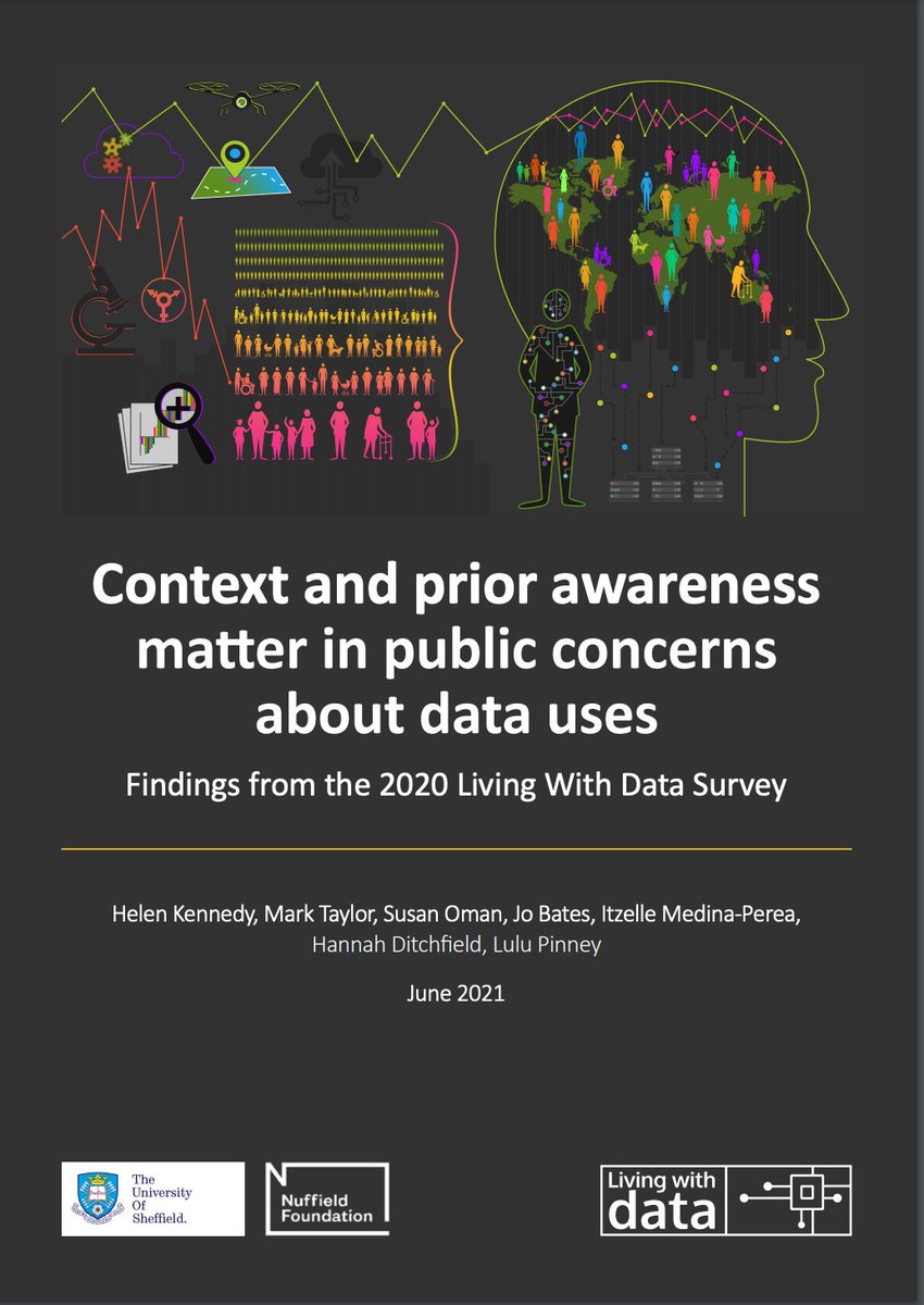 Living With Data (@living_withdata) on Twitter photo Context and prior awareness matter in public concern about data uses.
The #LivingWithData survey report is out!
Access here: livingwithdata.org/resources/livi…
By <a href="/hmtk/">Prof Helen Kennedy, @hmtk@scholar.social</a> <a href="/markrt/">mark taylor</a> @suoman <a href="/j0bates/">Jo Bates</a> @ItzelleMedina <a href="/hvditchfield/">Hannah Ditchfield</a> @lulupinney 1/6 Context and prior awareness matter in public concern about data uses.
The #LivingWithData survey report is out!
Access here: livingwithdata.org/resources/livi…
By <a href="/hmtk/">Prof Helen Kennedy, @hmtk@scholar.social</a> <a href="/markrt/">mark taylor</a> @suoman <a href="/j0bates/">Jo Bates</a> @ItzelleMedina <a href="/hvditchfield/">Hannah Ditchfield</a> @lulupinney 1/6
