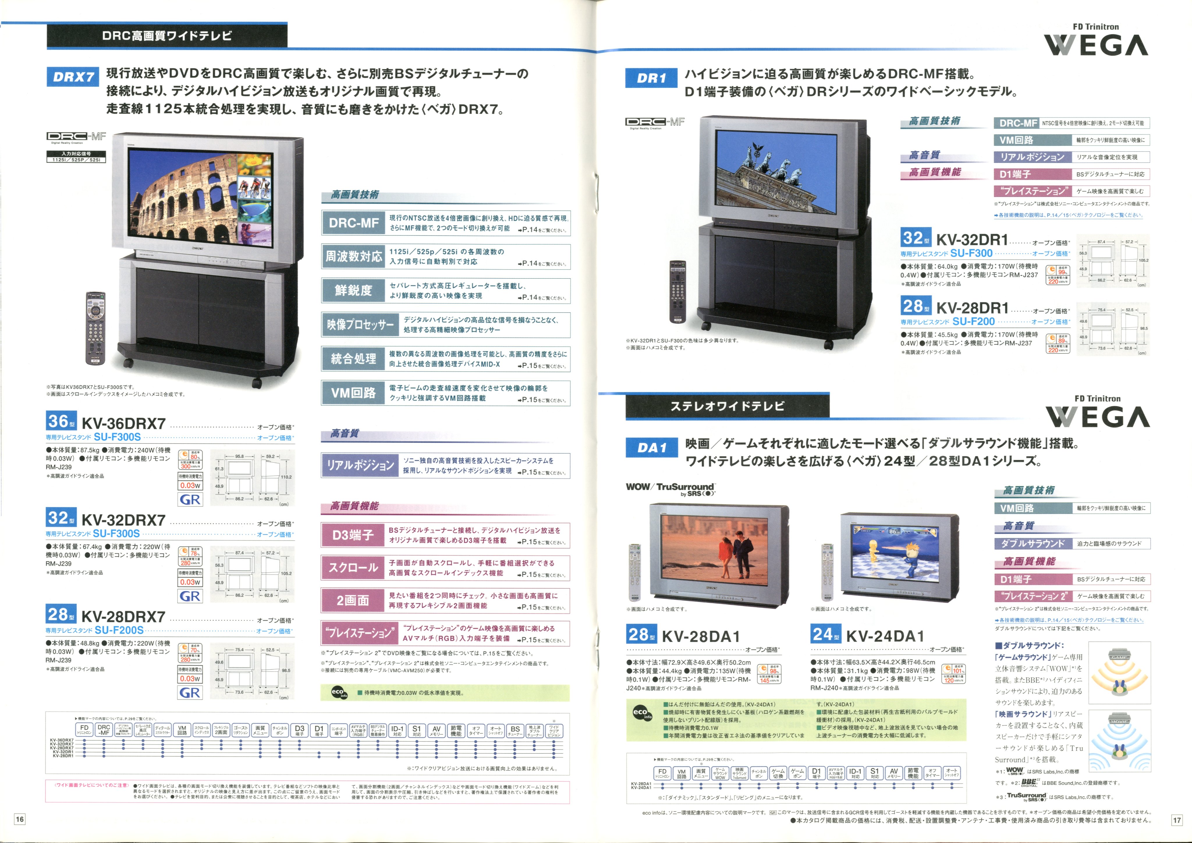 トリニトロン KV-32DR1 トリニトロン KV-32DR1 - メルカリ