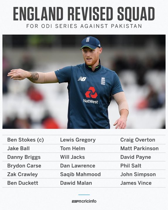 Watch out for Will Jacks #ProperPlayer #ENGvPAK