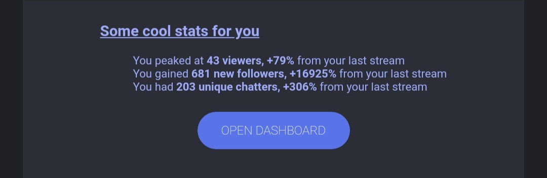 681 new followers because of a follow bot hope the get removed and don't remove the legit followers 🙄😂