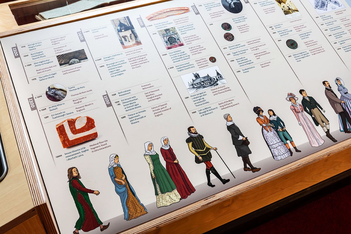 What to do on a rainy day in East Cork? 
Visit stmaryscollegiateyoughal.ie and the new immersive interactive experience! See fascinating insights into what the church looked like in different periods since Early Christian times. #irelandsancienteast #purecork #youghal #rainydays