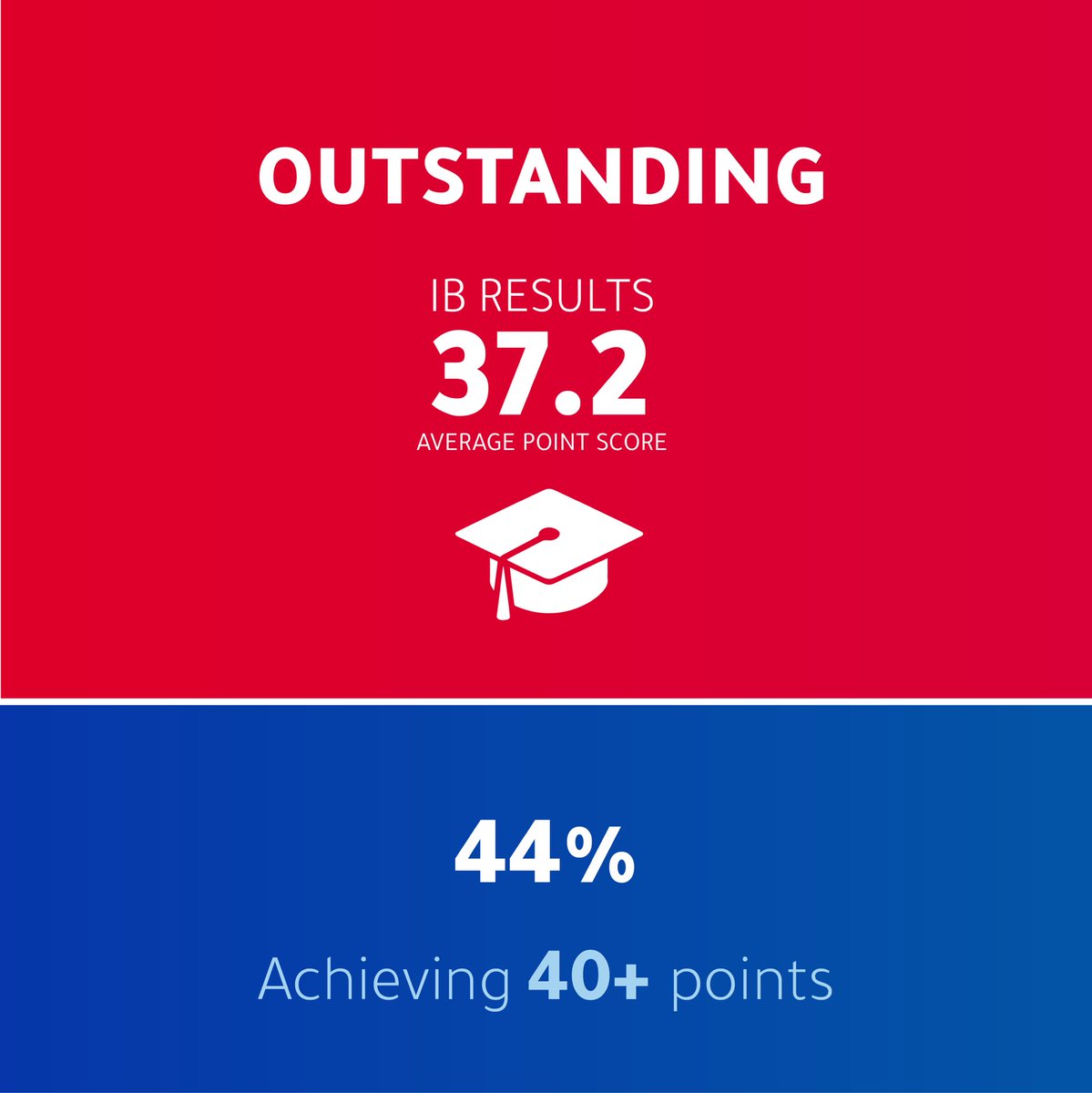 daralmarefa tweet media