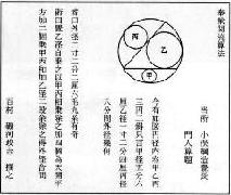 和算の話、前に郷土資料室行ったときに明治期の教育の話があって、和算の指導して近所の神社に算額を納めてたって知ったなあ
https://t.co/LwyUdXXuJN 