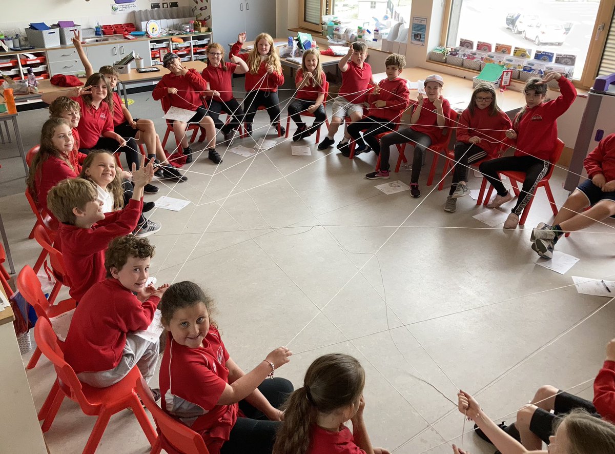 ParcyTywyn's tweet photo. Bl.4 yn dysgu sut rydym i gyd wedi cysylltu at ein gilydd ar ôl darllen stori The Invisible String gan Patrice Karst 💕 Yr.4 learning how we are all connected after reading The Invisible String by Patrice Karst 💕 #iechydallespyt #amsercylch https://t.co/nlEjZNtnCz