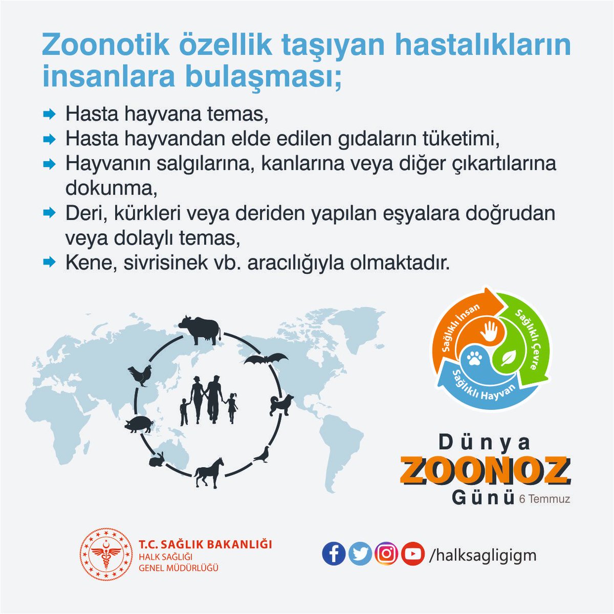 Zoonotik hastalıklara bakteri, virüs, parazit, mantar vs. gibi birçok mikroorganizma sebep olmaktadır. Zoonotik hastalıklarla mücadelede en önemli husus hayvanlarda hastalığı yok etmektir. 
#DünyaZoonozGünü