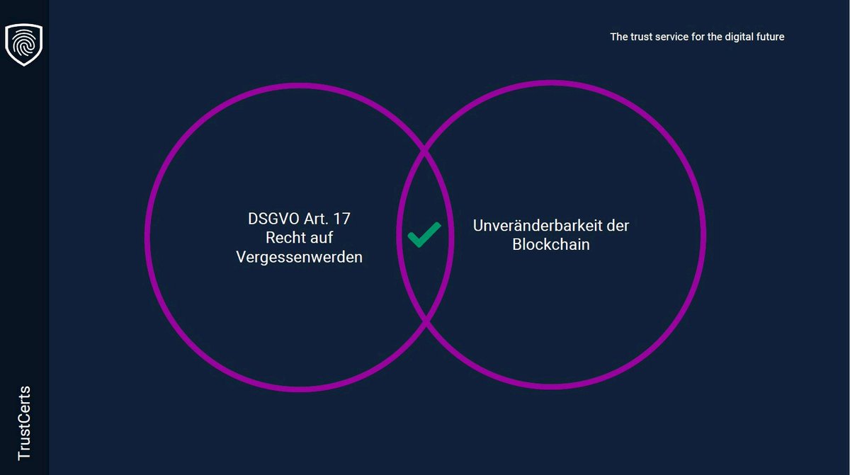 Angst vor dem Konflikt mit der #DSGVO? Dank unserem eingereichten Patent können unsere #blockchain Systeme auch in Zukunft ohne Probleme und Sorgen betrieben werden.