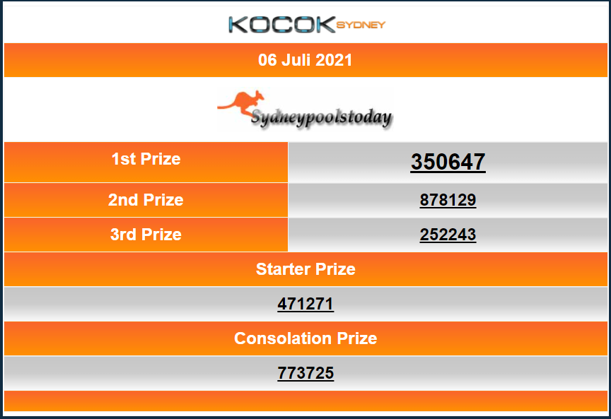 110 Result Togel Sydney Afbtoto Ideas | Sydney, 10 Juli, 24 Juni