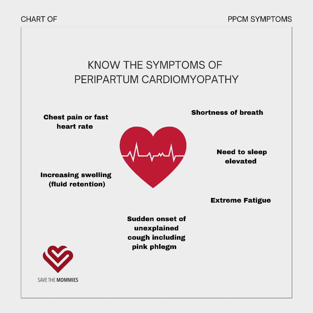 SaveTheMommies's tweet photo. Know the signs of pregnancy heart failure #ppcm #ppcmawareness #HeartFailure #peripartumcardiomyopathy #TheMoreYouKnow #Knowledgeispower #maternalmortality #SaveTheMommies #education #advocacy #notonemoremom #cardiacconditionsinpregnancy #cardiacobstetrics #OBGYN #doula https://t.co/tShV3llXNY