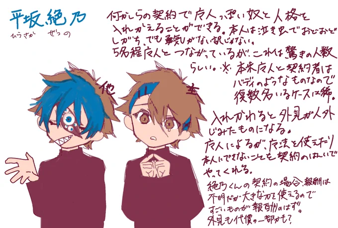 #むく藷の夢メモ
夢登場人物 