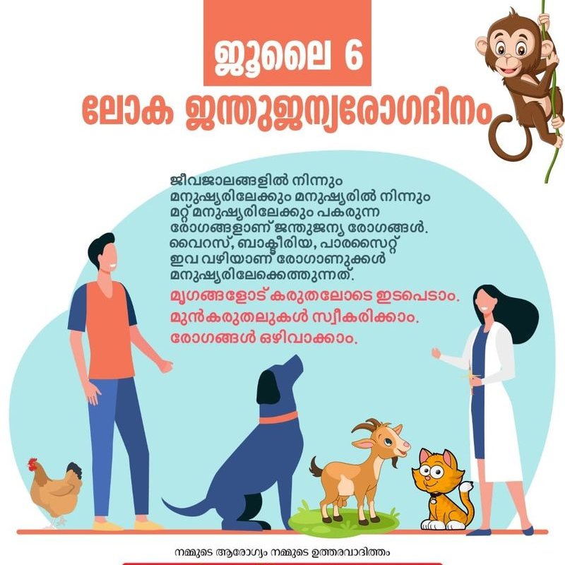 ജൂലൈ 6- ലോക ജന്തുജന്യരോഗ ദിനം  

വളർത്തുമൃഗങ്ങൾക്ക് നൽകേണ്ട പ്രതിരോധ കുത്തിവയ്പുകൾ കൃത്യമായി നൽകുക. #WorldZoonosesDay #worldzoonosesday2021 
facebook.com/18474928237335…