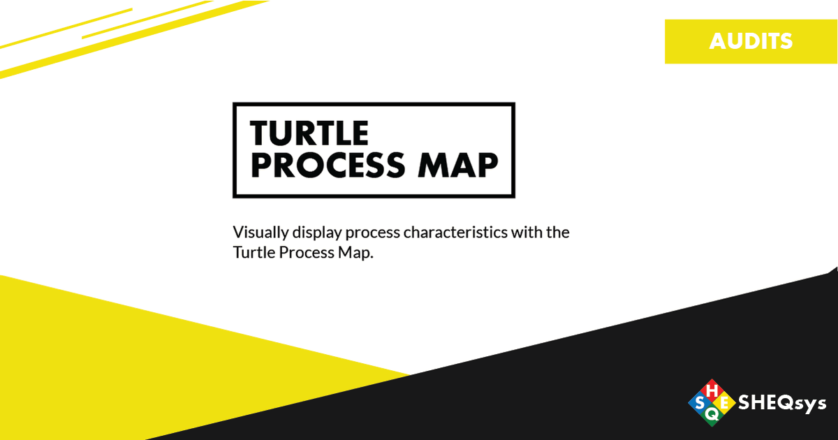SHEQsys's tweet photo. Visually display process characteristics with the Turtle Process Map. The Turtle Process Map uses a comment score rating.
Contact us for a free no-obligation demo!
https://t.co/eqr6SC78gk
#TurtleProcessMap #ProcessMap #ProcessAudit https://t.co/MXgnXxbEOK