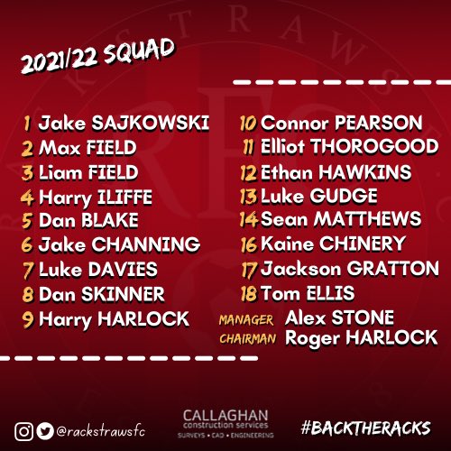 Our Squad for the upcoming season! 

8 new signings! 

#BackTheRacks