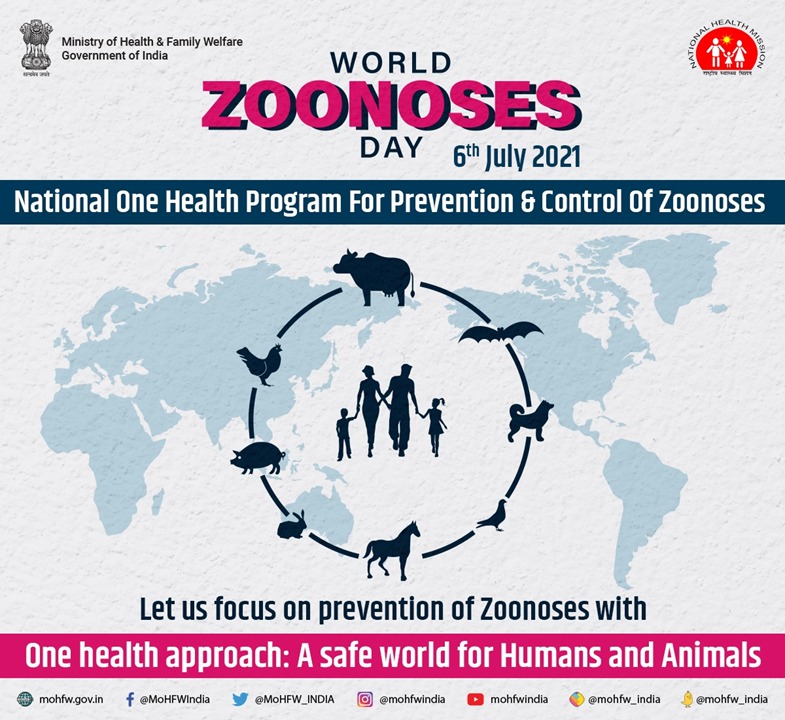 #Zoonotic #diseases are diseases that are transmitted from animals to human beings. Let us pledge to prevent spread of such diseases through a #OneHealthApproach.
#WorldZoonosesDay #HealthForAll #SwasthaBharat