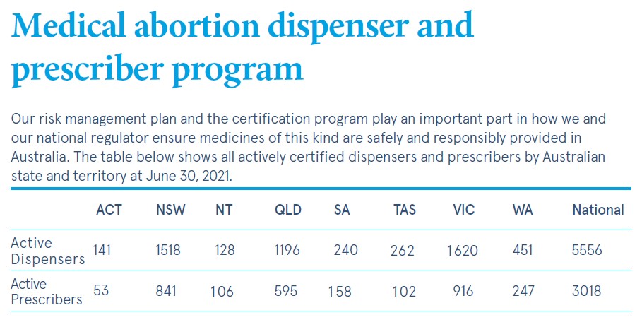 Bonney Corbin tweet media