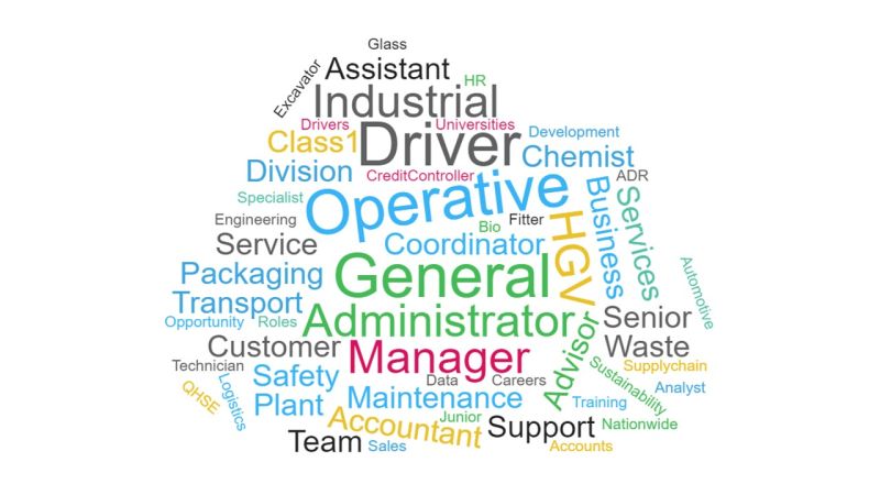 Join our Team! We've a diverse range of Career Opportunities enva.com/careers. An ambitious and growing organisation, we're always searching for talented &amp; focused individuals who share our passion for sustainability #Graduates #Drivers #Engineers enva.com/careers?src=tw…