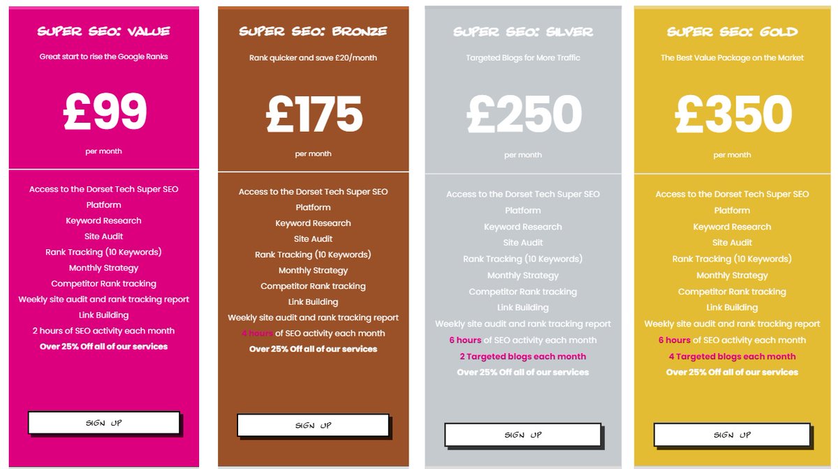 dorsettechchris's tweet image. Super SEO Pricing. The best value Search Engine Optimisation Packages in the multiverse!  Packages start from just £99 a month. All of our Super Dorset SEO packages come with access to our SEO platform.  #dorsetseo #dorsetwebdesign #dorsetmarketingagency

zcu.io/rVb3