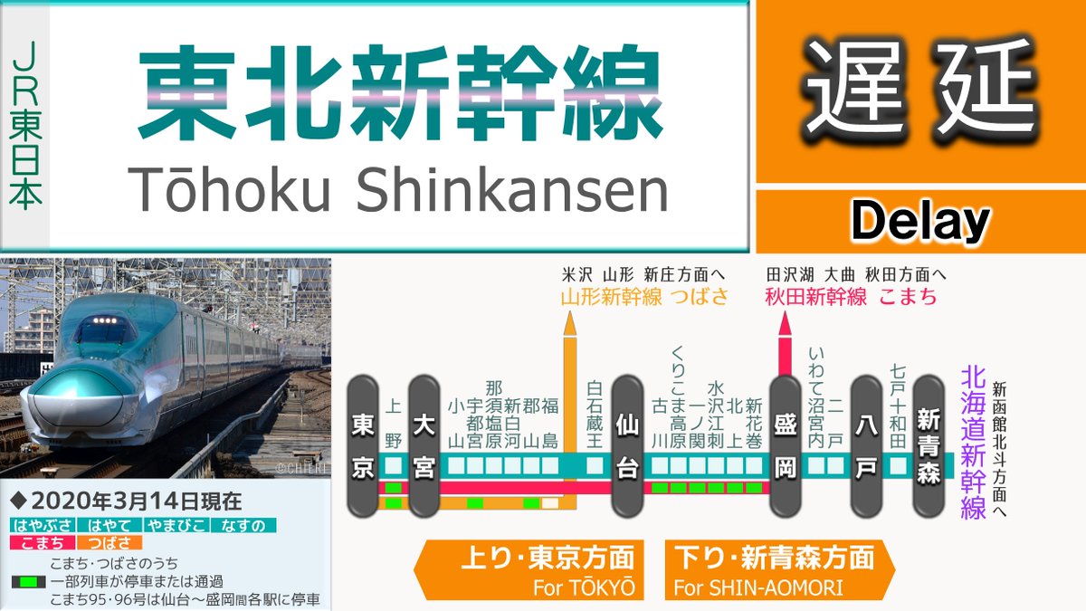 東北新幹線 運行状況 15ページ目 今日現在 リアルタイム最新情報 ナウティス