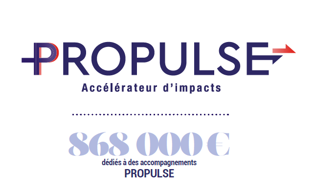 Proparco's tweet photo. ▶️Depuis 2017, Proparco a financé 13 projets PROPULSE de type « Responsabilité » (soit 868 000 €) visant au renforcement des pratiques RSE de ses clients : égalité ♀️♂ , mise en œuvre de systèmes de gestion E&amp;S, promot. de normes de performance, obtention de certifications, etc https://t.co/gsKGos5ezG