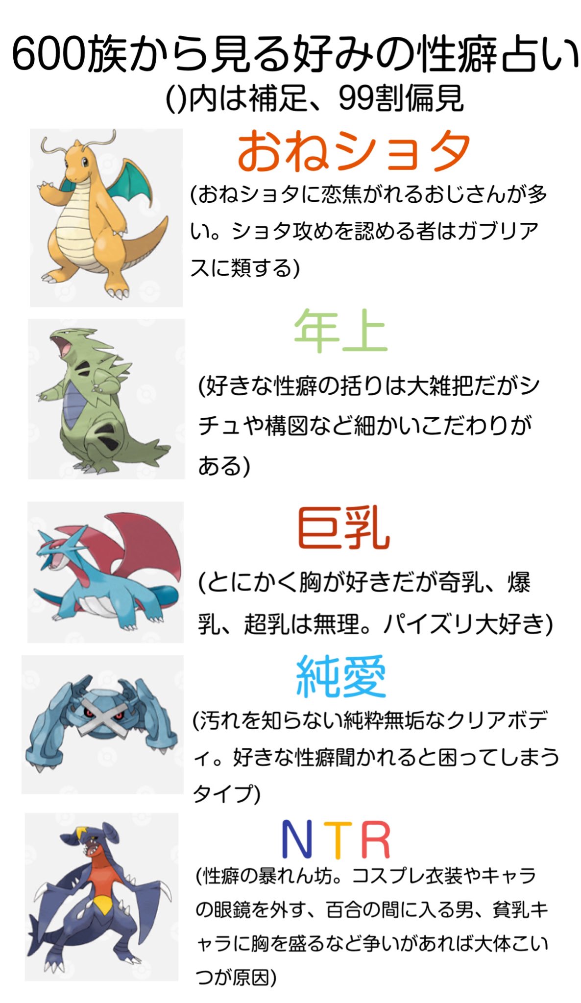 ユニバース師匠 好きな600族を1匹思い浮かべてから見てね T Co Cjjevp1tgq Twitter