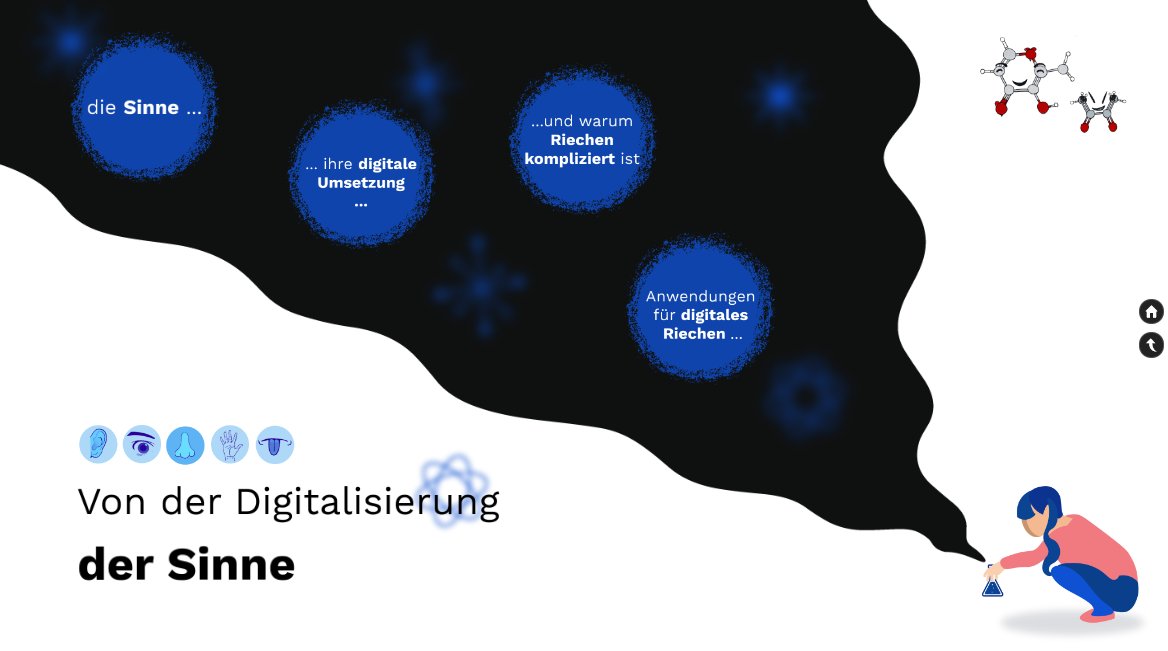 ++ 09.07.2021 ab 18:15 ++ Mit einer Tour durch die „Digitalisierung der Sinne“ wollen wir euch am Freitagabend verblüffende Infos zu unseren Sinnen geben und zeigen, was es braucht, damit technische Geräte Riechen lernen. Seid dabei! nano.tu-dresden.de/LNdW21/ <a href="/nanoDresden/">NanoMat Chair at TUD</a> #LNdWDD