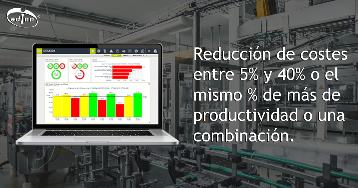 edinnglobal's tweet photo. ¿Te gustaría tener una reducción de costes entre el 5% y el 40% o el mismo % de más de productividad, o una combinación de ambos? ¡Edinn es la herramienta que necesitas! Empieza ya a gestionar, controlar y optimizar en tiempo real tus procesos: https://t.co/GlRlGVGmSd #edinn https://t.co/Oep7Hjvk09