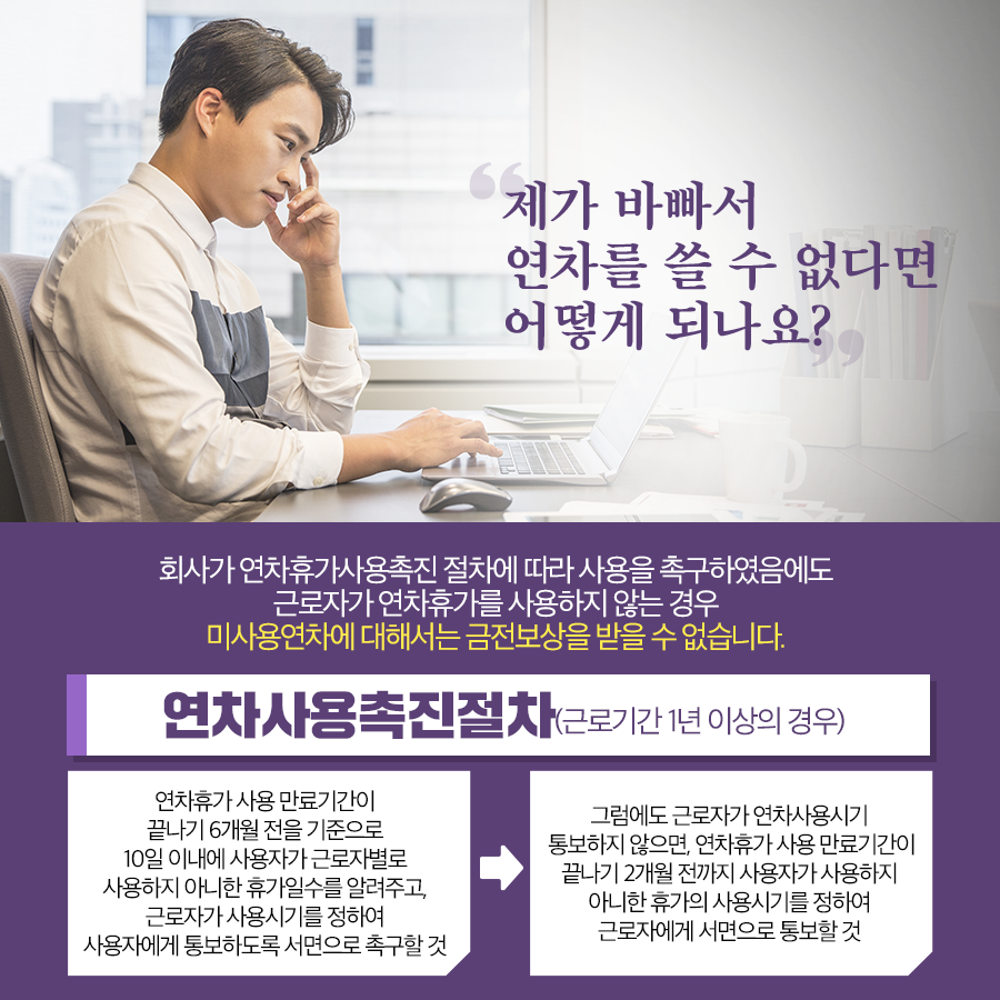 molab_suda's tweet image. #노동법극장

#육아휴직 후 회사에 복귀했는데 남은 연차는 어떻게 되나요? 🤓

미사용연차에 대해서는 금전보상을 받을 수 없는 점도 참고해주세요!

자세히 보기 ▶️ bit.ly/3yFDbGP

#고용부 #노동부 #고용노동부 #연차휴가 #복직