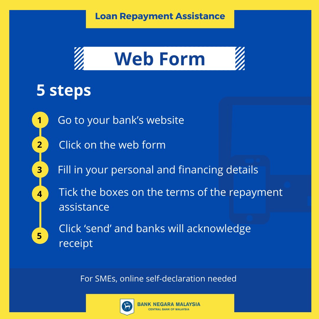 Bank Negara Malaysia On Twitter Not Sure On How To Obtain The 6 Month Moratorium Find Out The 3 Channels You Can Do So Easily And Speedily 1 Web Form 2 Email