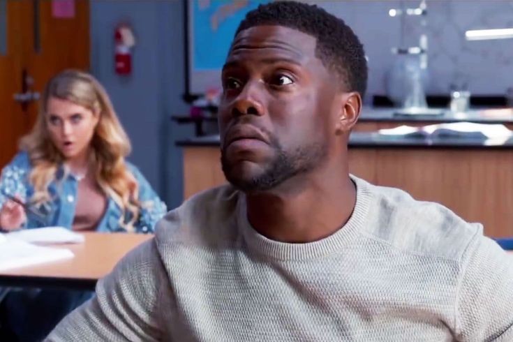 Happy Birthday Kevin Hart 